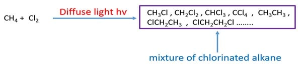 mixture of chlorinated alkane